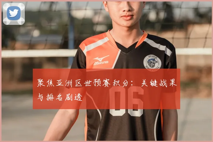 聚焦亚洲区世预赛积分：关键战果与排名剧透